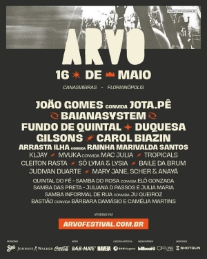 Arvo 2026