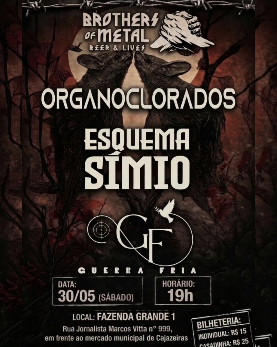 Esquema Símio, Organoclorados e Guerra Fria